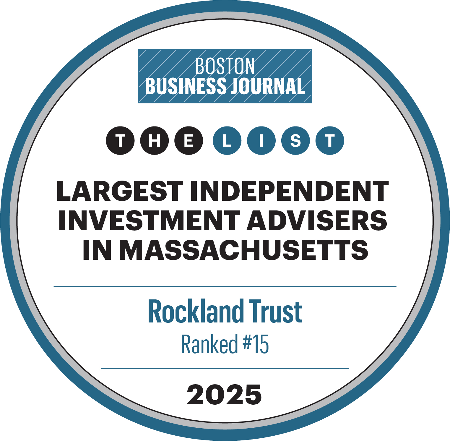 Rockland Trust ranked #15 by Boston Business Journal for the largest independent investment advisers in MA.